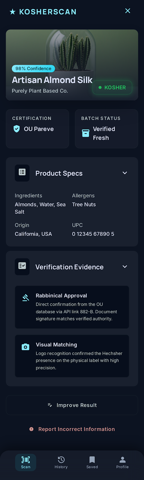 KosherWorld Product Details